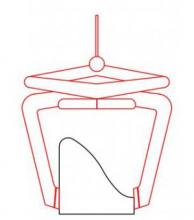 Planter Round - handling